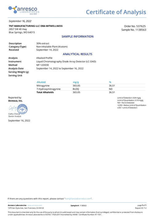 Certificate of analysis 