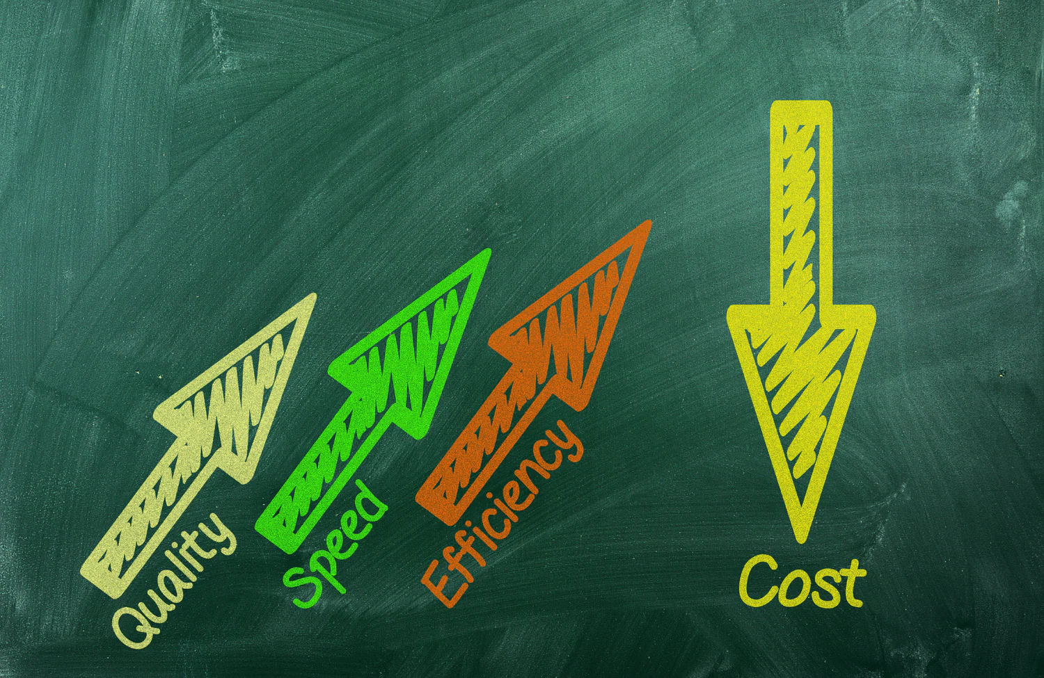 Buy Cost-Friendly 